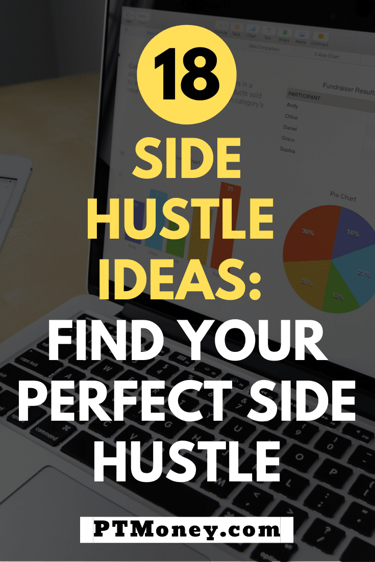 18 Side Hustle Ideas: Find Your Perfect Side Hustle